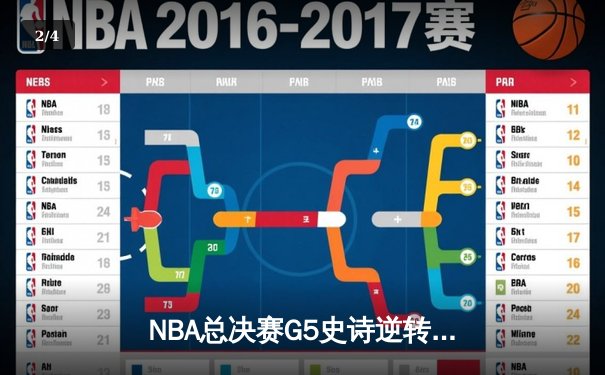 NBA总决赛G5史诗逆转：勇士加时险胜绿军，库里43分创里程碑 - 2